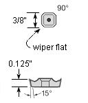 SDMT32AD-N IC20