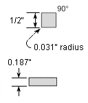 SNGN120408 AB20