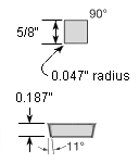 SPU533 IC50M