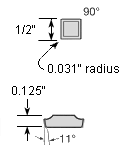 SPMR422 PR1535