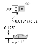 SPMT060304D51 WSP45G