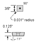 SPMW322 HTi10