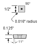SPMW421 HTI10