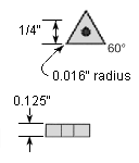 TNGA221 HTi10
