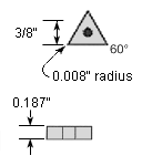 3QP-TNGA330.5 BXA20