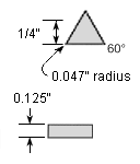TNMN223E CBN300