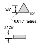 TNGN321S00420 CBN010