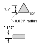 TNMN432 NX2525