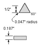 TNMN433 UTi20T