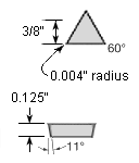 TPG320F 883