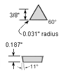 TPG332 UTi20T