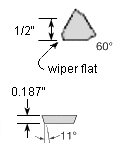 TPK43PDFR IC20