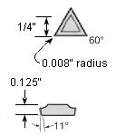 TPGR220.5L NS9530