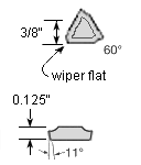 TPMR32PDERH PR1825