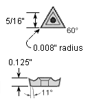 TPGT2.520.5-01 NS9530