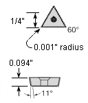 TPGB21501 KW10