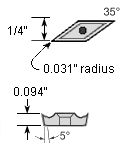 VBMT21.52F1 CP500 VBMT21.52F1 CP500