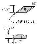 VCMT1.51.51HQ CA6515