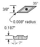 VCMT160402PS T6215