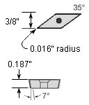 NP-VCGW331-FS2 BC8120