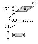 VNMG433RN KCP25C