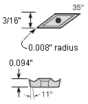 VPGT1.51.50.5MFS-P MS9025
