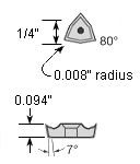 WCMT21.50.5 AP25N
