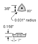 WCMT32.52F1 CP500