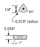 WCMW2(1.5)1 WCB50