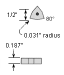 3QP-WNGA432 BX330