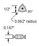 WNMG434PS CA025P