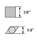SDNCN062