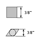 SDNCL063SM
