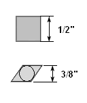 SDNCN083