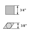 SDNCN123