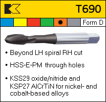 KENNAMETAL T690