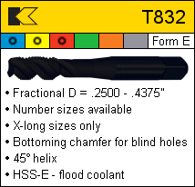 KENNAMETAL T832