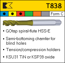 KENNAMETAL T838