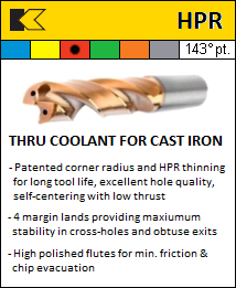 KENNAMETAL HPR