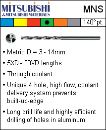 MITSUBISHI MNS