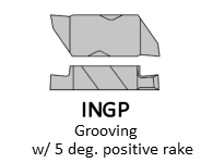 INGP