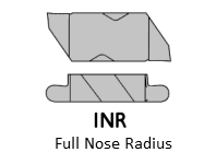 INR