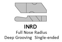 INRD
