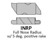 INRP