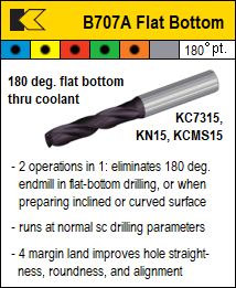 KENNAMETAL B707A FLAT BOTTOM