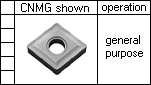 Plain Chipbreaker For Sale
