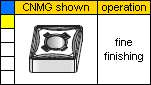 KENNAMETAL FF CHIPBREAKER
