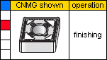 KENNAMETAL FN CHIPBREAKER