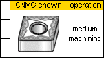 KENNAMETAL MG CHIPBREAKER
