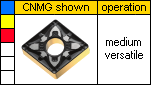 KENNAMETAL MV CHIPBREAKER